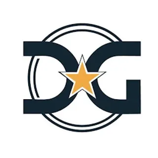 Dryman Group
